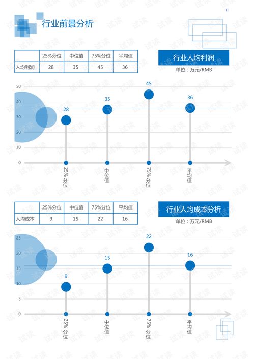 2020年造紙機械行業市場調研與分析報告