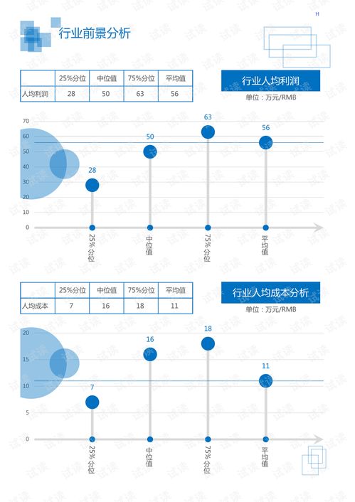 2020年食品飲料營養(yǎng)保健行業(yè)藥酒領(lǐng)域市場分析報告